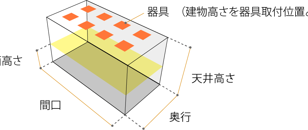 illuminance_calculation3